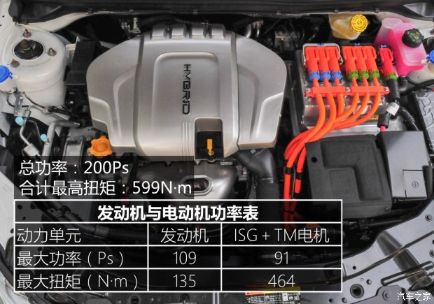上汽集团 荣威550 2015款 550 Plug-in 旗舰版